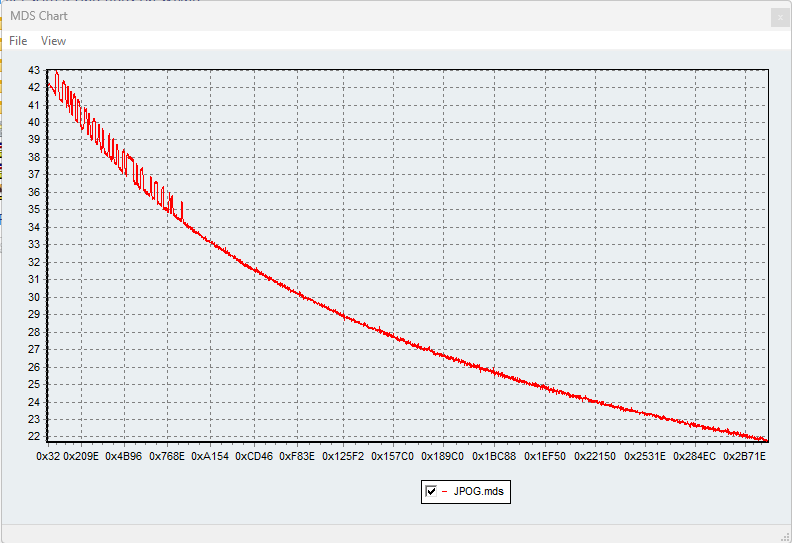 File:SecuROM single.webp