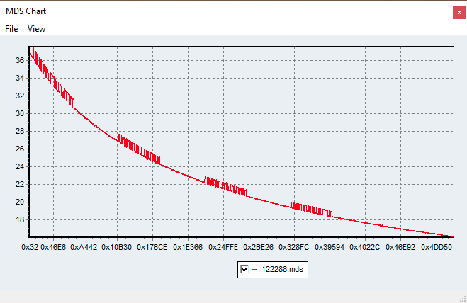 File:SecuROM multi.webp