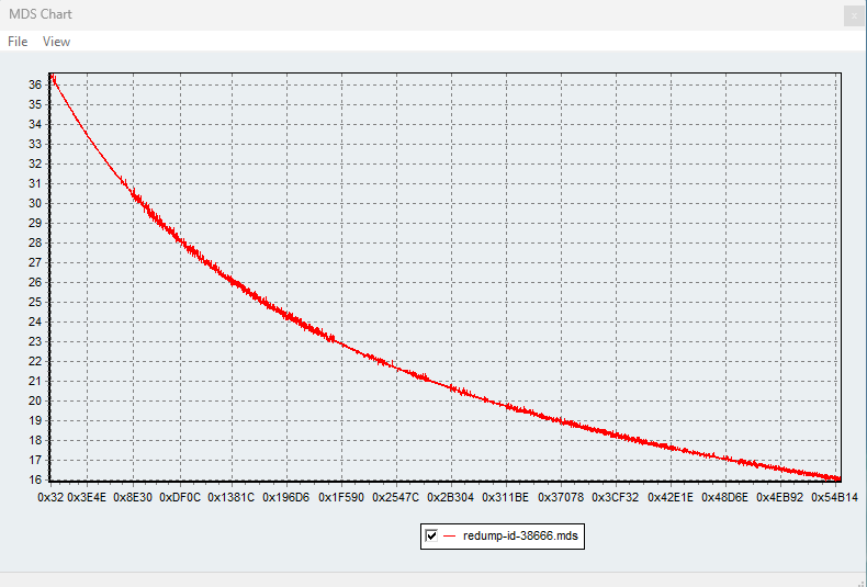File:Bad DPM.webp