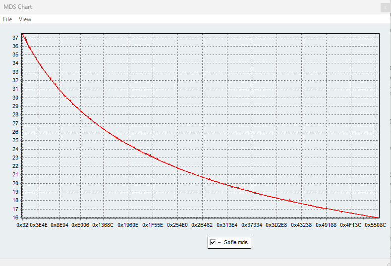 File:Good dpm.png